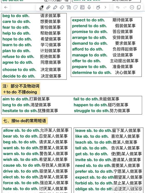 导出的词组怎么写(导出组什么意思)