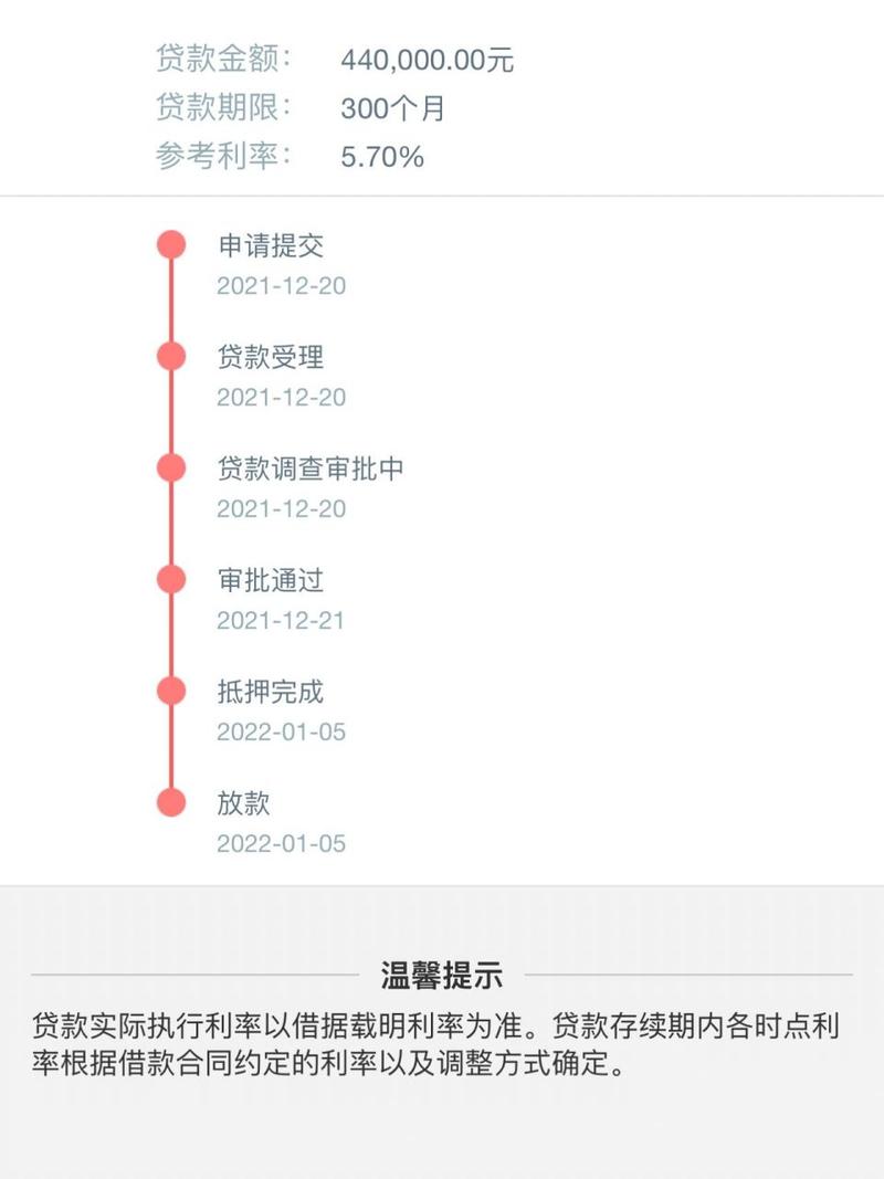 上海房贷审批需要多久(上海房贷审批需要多久通过)