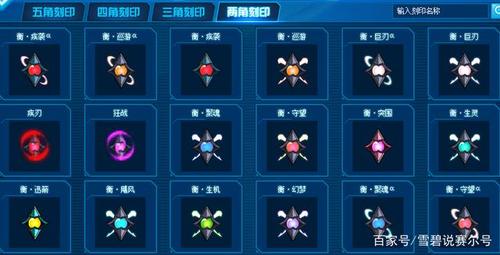 赛尔号神兽刻印有哪些(赛尔号神兽刻印只能得一个么)