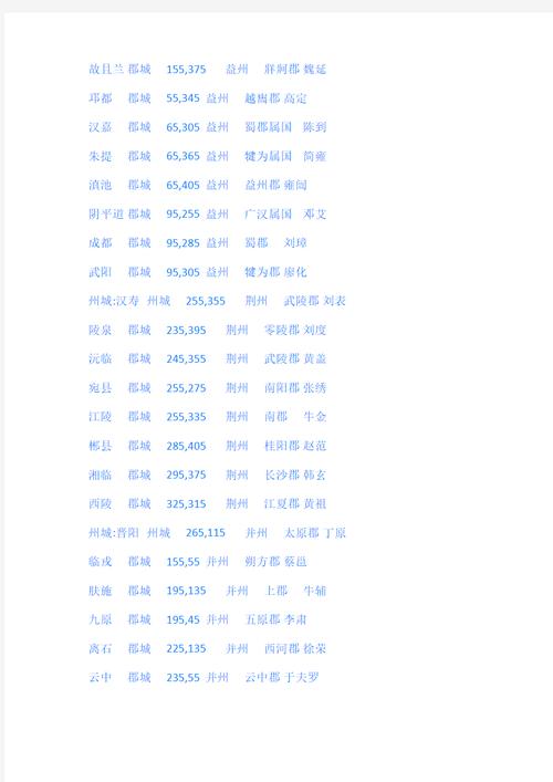 热血三国凉州野将有哪些(热血三国州城下属)