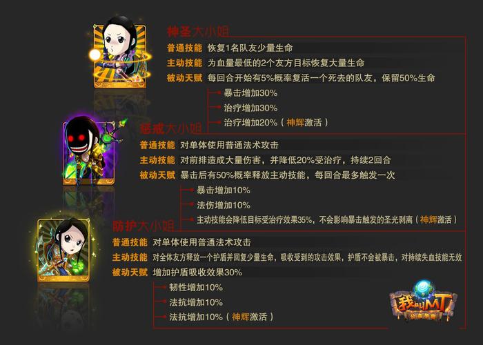 我叫Mt橙卡怎么(我叫mt橙卡怎么换形态)