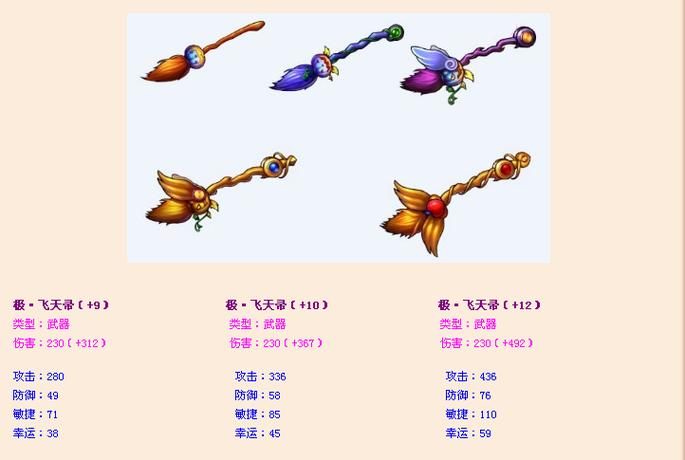 弹弹堂飞天扫帚怎么样(弹弹堂扫帚怎么搞)