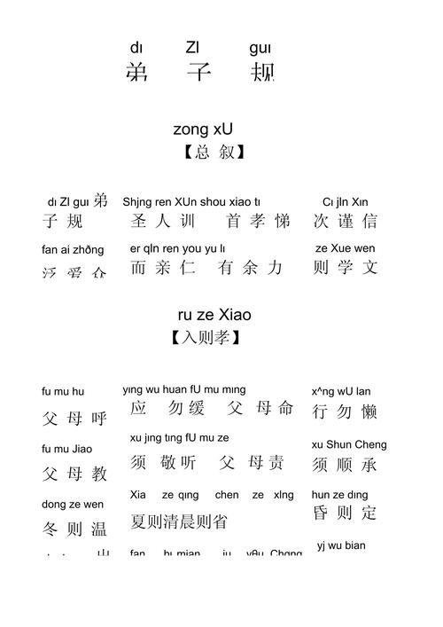 如何给整篇文档注音(怎么给全文注音)