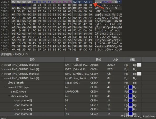 ctf音频怎么隐藏东西(ctf txt文件隐藏信息)