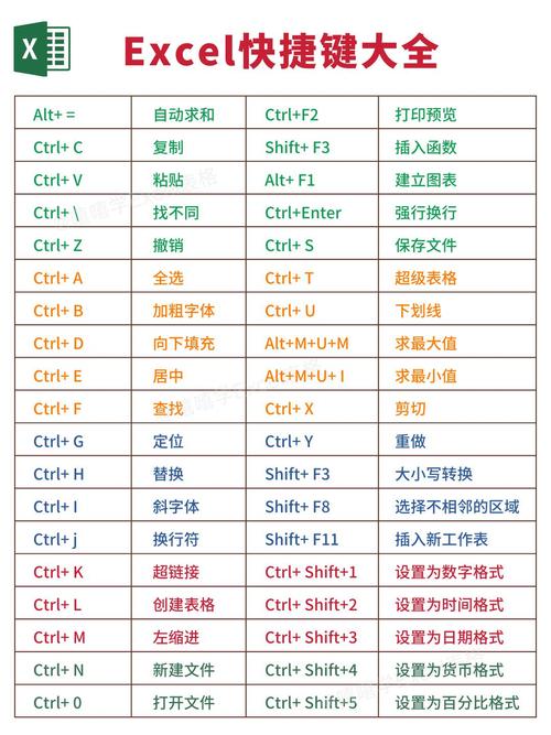 excel欧姆符号怎么输入(欧姆符号怎么在电脑上打出来)