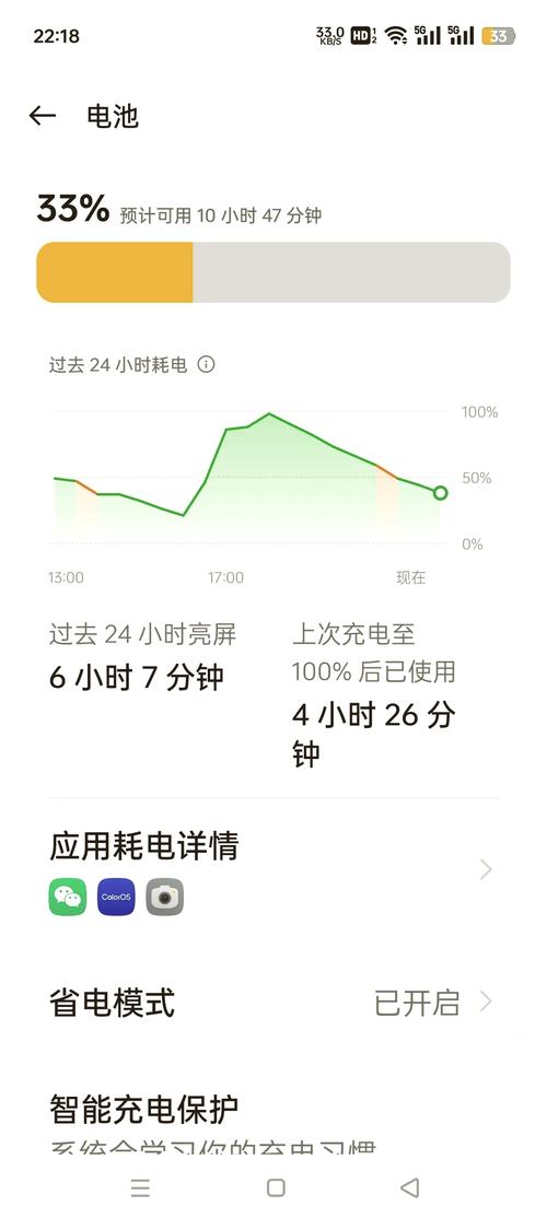 wiwox6为什么耗电那么快(vivox6d为什么耗电快)