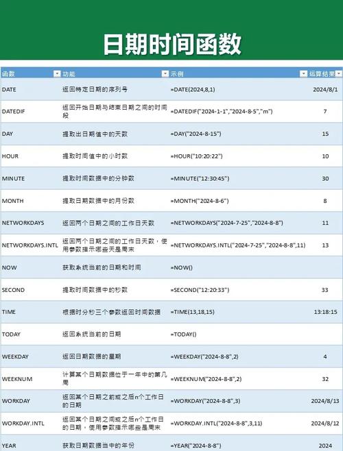 Excel 如何查看当前路径(查看当前路径命令)
