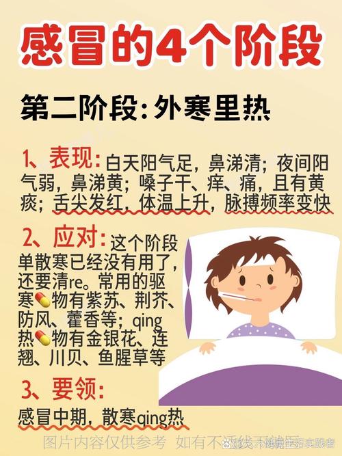 为什么感冒一到晚上就严重(感冒一到晚上就严重)