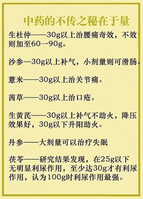 中药的效果多久有效果(中药效果持续多久)