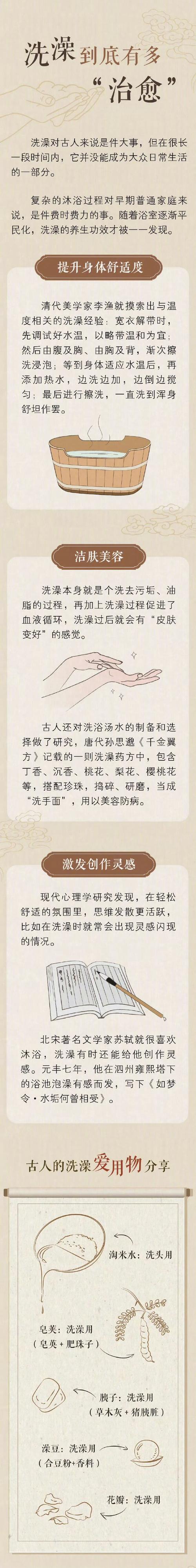 人为什么要洗澡(人为什么要洗澡)