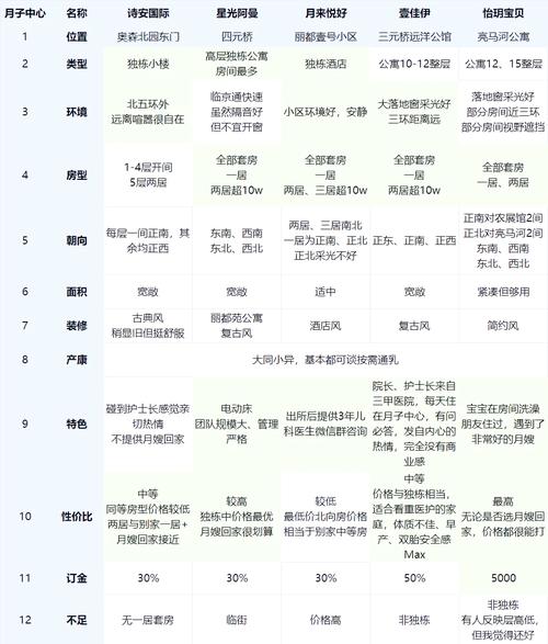 亲亲综合评估多久(综合评估要多久一次)
