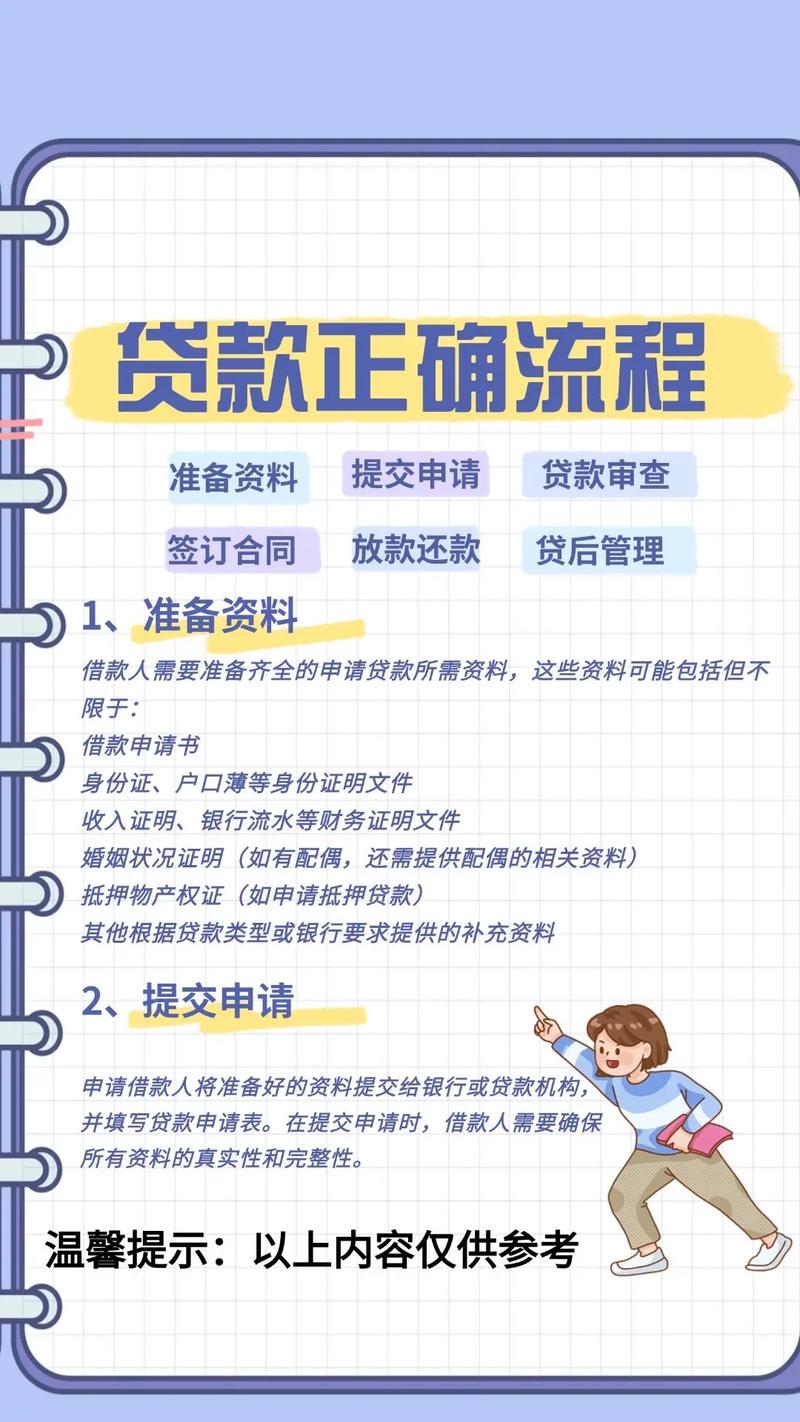 申请贷款多久通过(申请贷款一般几天能审批)