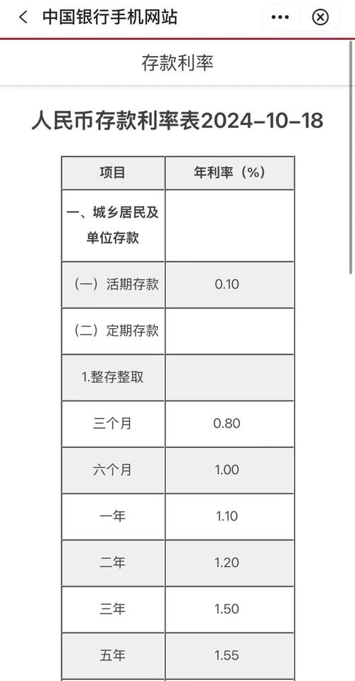 死期存款多久合算(死期存款几年更适合)